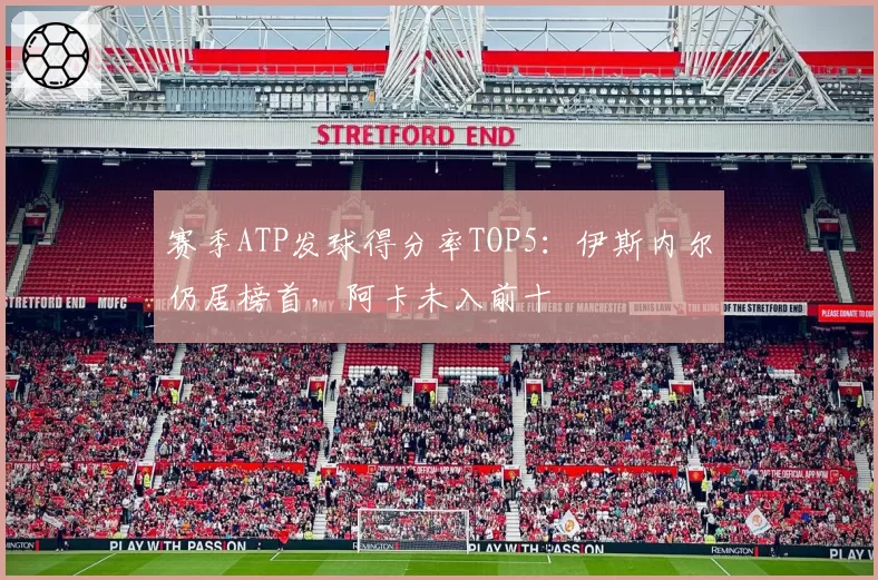 赛季ATP发球得分率TOP5:伊斯内尔仍居榜首,阿卡未入前十